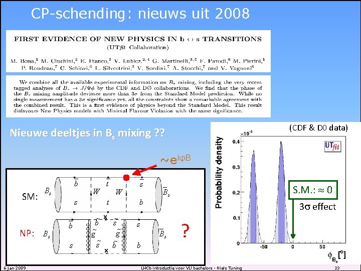 CP-schending: nieuws uit 2008 (CDF & D 0 data) Nieuwe deeltjes in Bs mixing