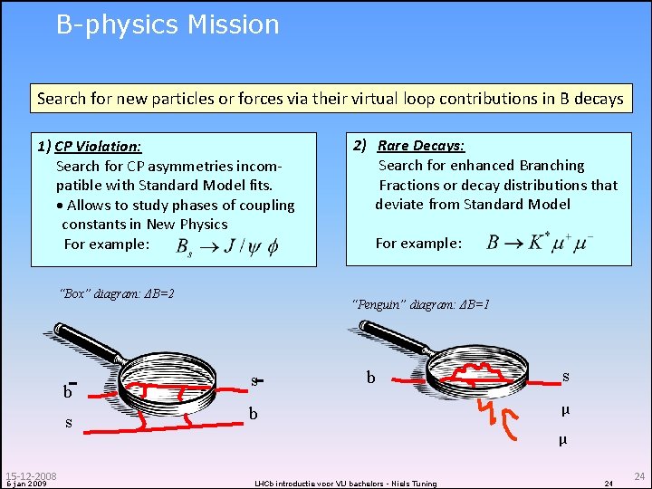 B-physics Mission Search for new particles or forces via their virtual loop contributions in