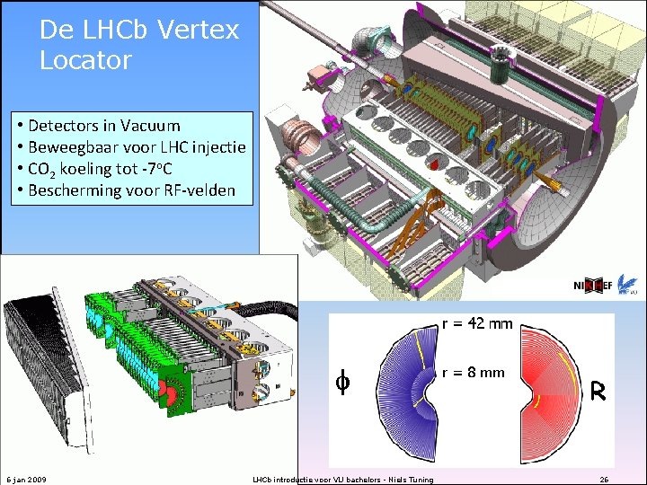 De LHCb Vertex Locator • Detectors in Vacuum • Beweegbaar voor LHC injectie •