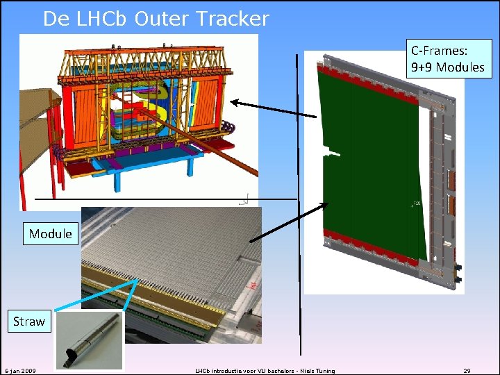 De LHCb Outer Tracker C-Frames: 9+9 Modules Module Straw 6 jan 2009 LHCb introductie