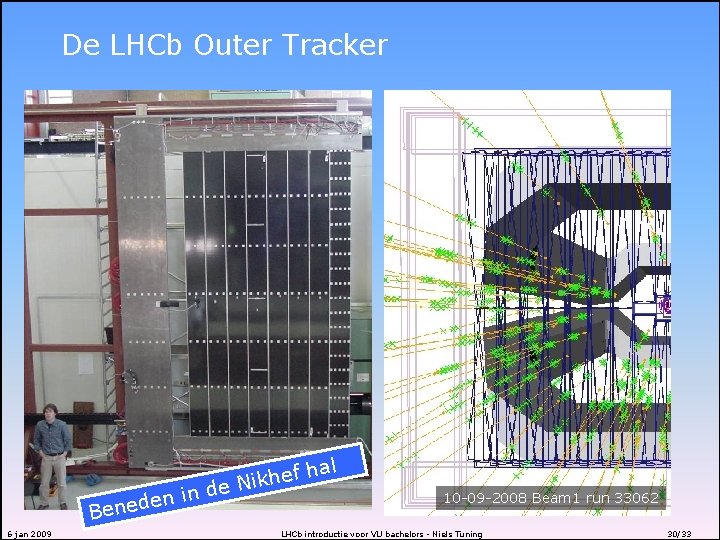 De LHCb Outer Tracker hal f e h k e Ni d n i