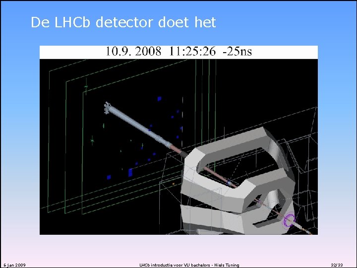 De LHCb detector doet het 6 jan 2009 LHCb introductie voor VU bachelors -