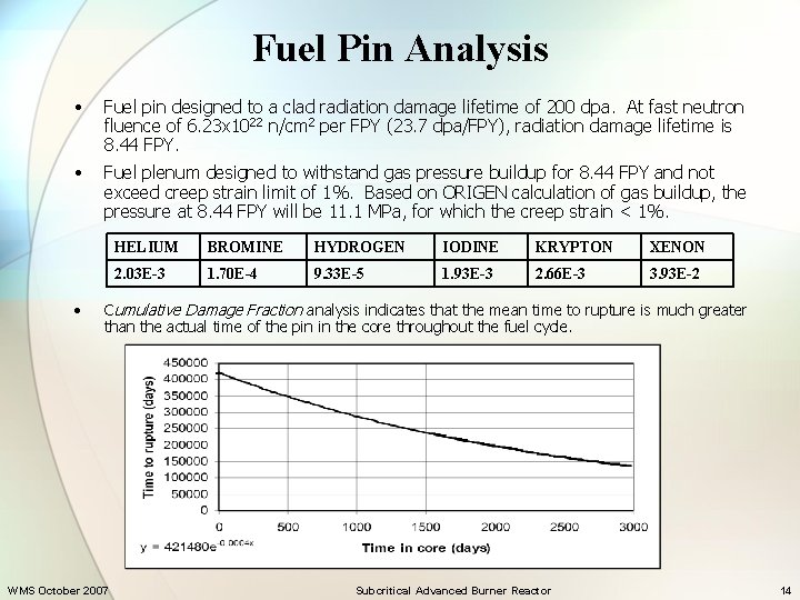 Fuel Pin Analysis • Fuel pin designed to a clad radiation damage lifetime of