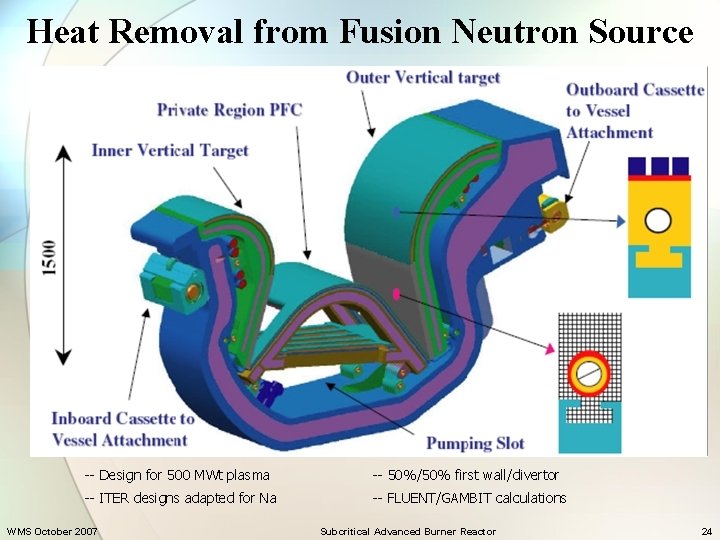 Heat Removal from Fusion Neutron Source -- Design for 500 MWt plasma -- 50%/50%