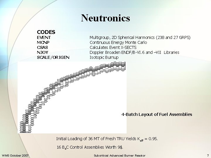 Neutronics CODES EVENT MCNP CSAS NJOY SCALE/ORIGEN Multigroup, 2 D Spherical Harmonics (238 and