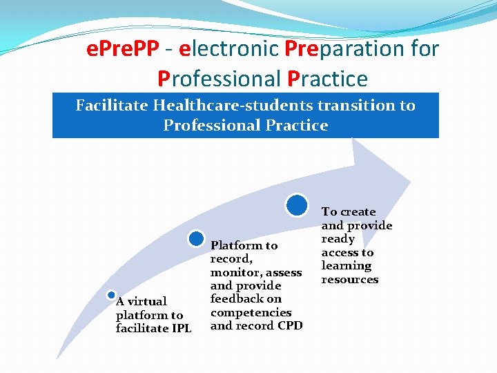 e. Pre. PP - electronic Preparation for Professional Practice Facilitate Healthcare-students transition to Professional