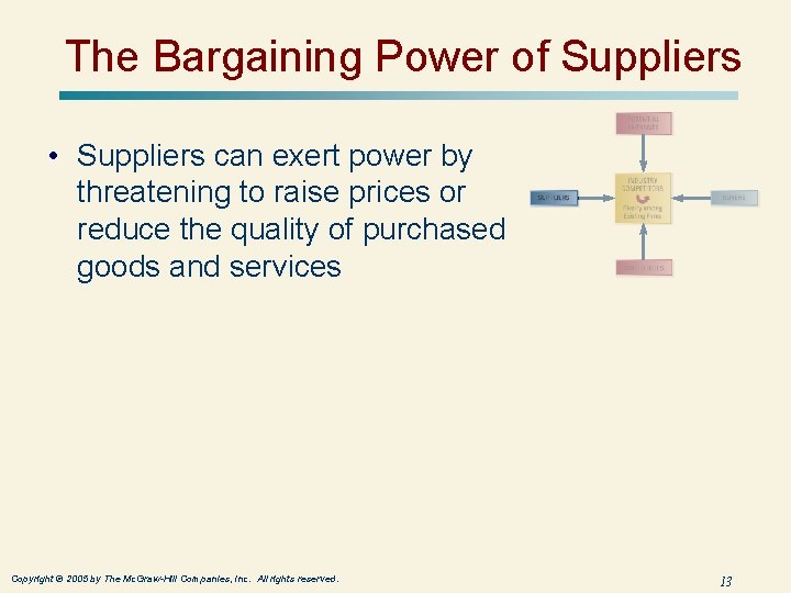 The Bargaining Power of Suppliers • Suppliers can exert power by threatening to raise