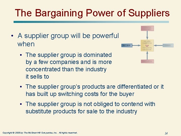 The Bargaining Power of Suppliers • A supplier group will be powerful when •