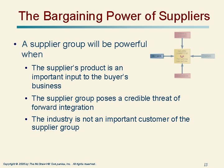 The Bargaining Power of Suppliers • A supplier group will be powerful when •