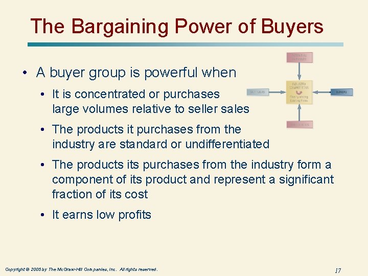 The Bargaining Power of Buyers • A buyer group is powerful when • It