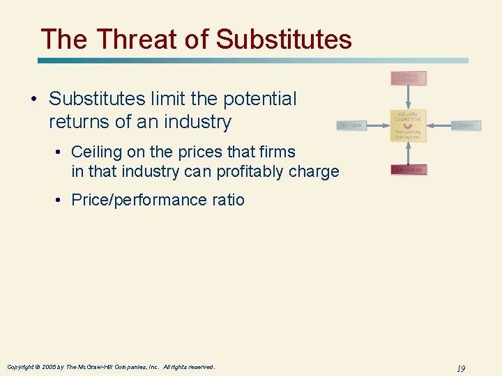 The Threat of Substitutes • Substitutes limit the potential returns of an industry •