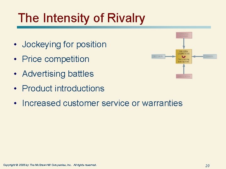 The Intensity of Rivalry • Jockeying for position • Price competition • Advertising battles