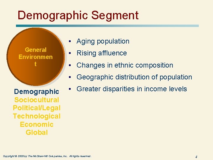 Demographic Segment • Aging population General Environmen t • Rising affluence • Changes in