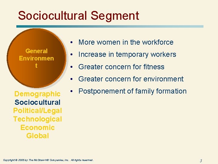 Sociocultural Segment • More women in the workforce General Environmen t • Increase in