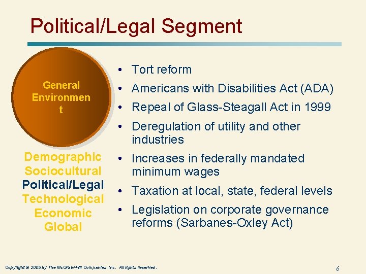 Political/Legal Segment • Tort reform General Environmen t • Americans with Disabilities Act (ADA)