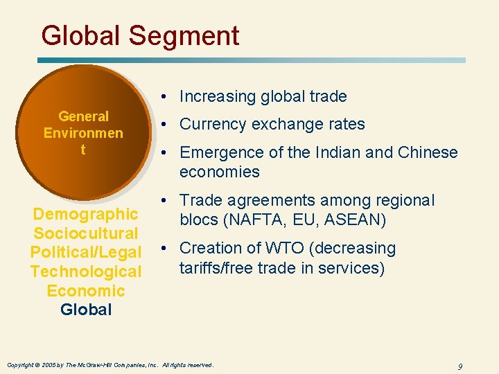 Global Segment • Increasing global trade General Environmen t Demographic Sociocultural Political/Legal Technological Economic