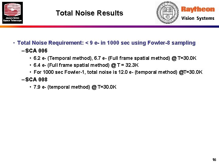 Total Noise Results • Total Noise Requirement: < 9 e- in 1000 sec using