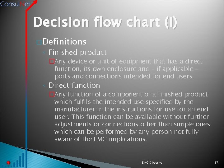 Decision flow chart (I) � Definitions ◦ Finished product �Any device or unit of
