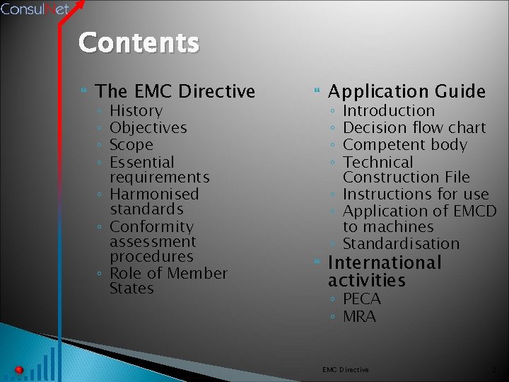 Contents The EMC Directive History Objectives Scope Essential requirements ◦ Harmonised standards ◦ Conformity