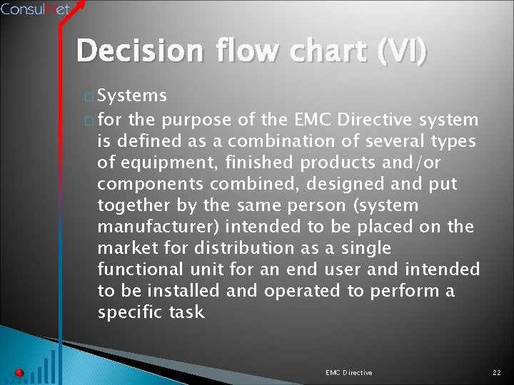 Decision flow chart (VI) � Systems � for the purpose of the EMC Directive