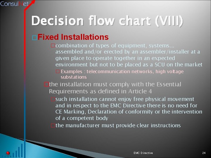 Decision flow chart (VIII) �Fixed Installations �combination of types of equipment, systems. . .