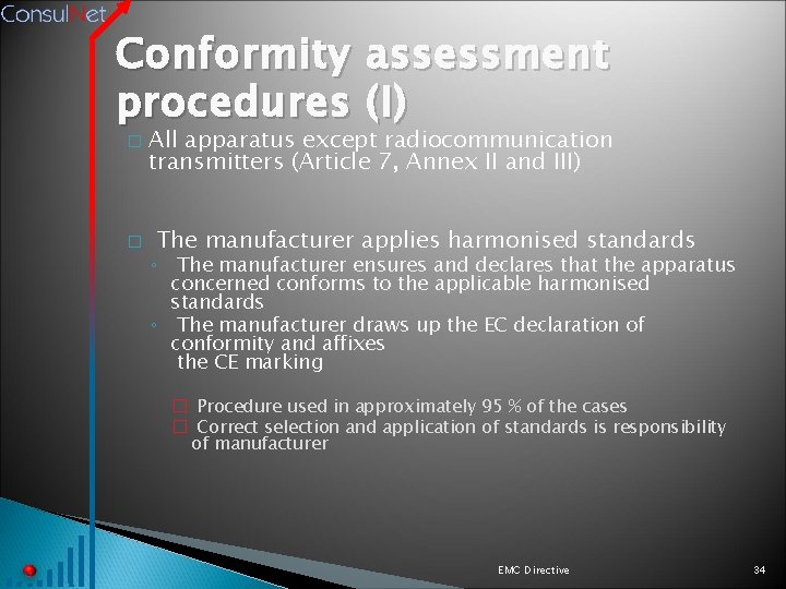 Conformity assessment procedures (I) � � All apparatus except radiocommunication transmitters (Article 7, Annex