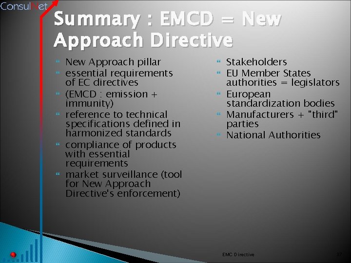 Summary : EMCD = New Approach Directive New Approach pillar essential requirements of EC