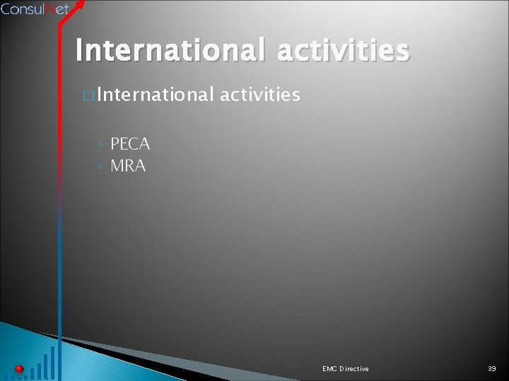 International activities � International activities ◦ PECA ◦ MRA EMC Directive 39 