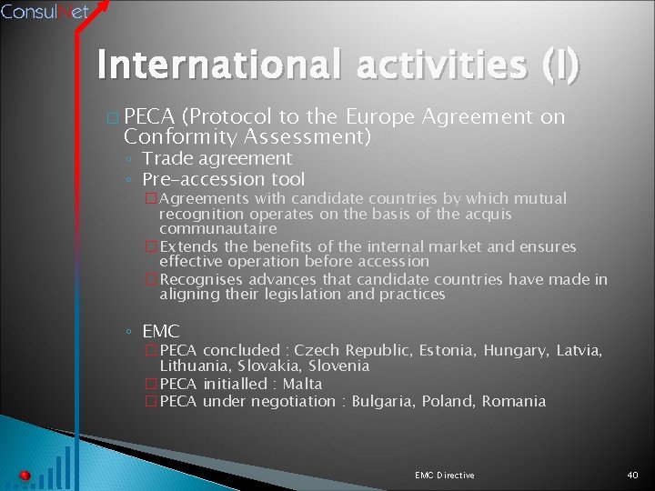 International activities (I) � PECA (Protocol to the Europe Agreement on Conformity Assessment) ◦