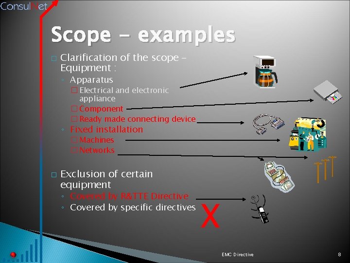 Scope - examples � Clarification of the scope Equipment : ◦ Apparatus � Electrical