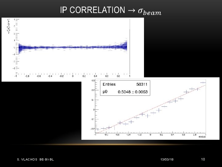  S. VLACHOS BE-BI-BL 13/03/18 10 