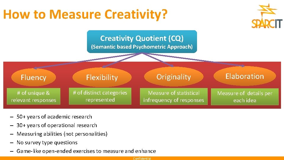 How to Measure Creativity? Creativity Quotient (CQ) (Semantic based Psychometric Approach) Fluency # of