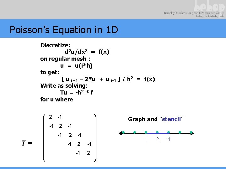 Poisson’s Equation in 1 D Discretize: d 2 u/dx 2 = f(x) on regular