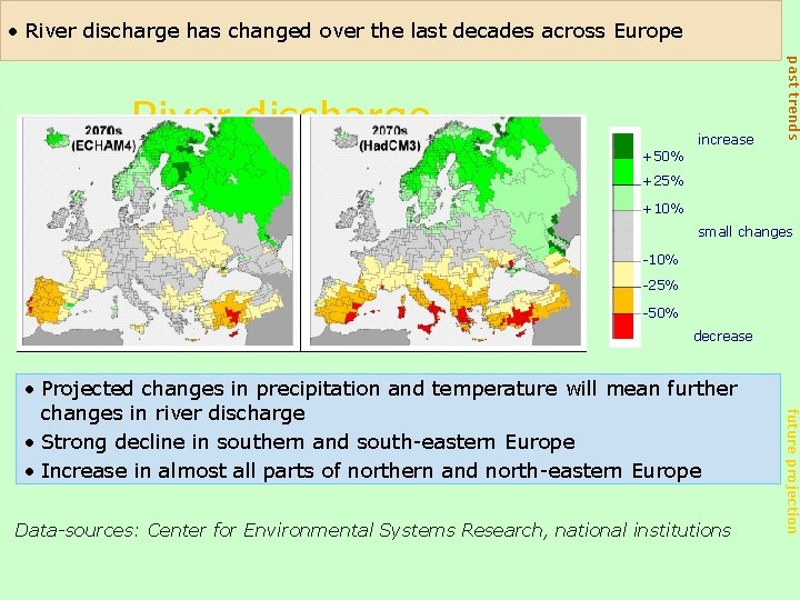  • River discharge has changed over the last decades across Europe increase past