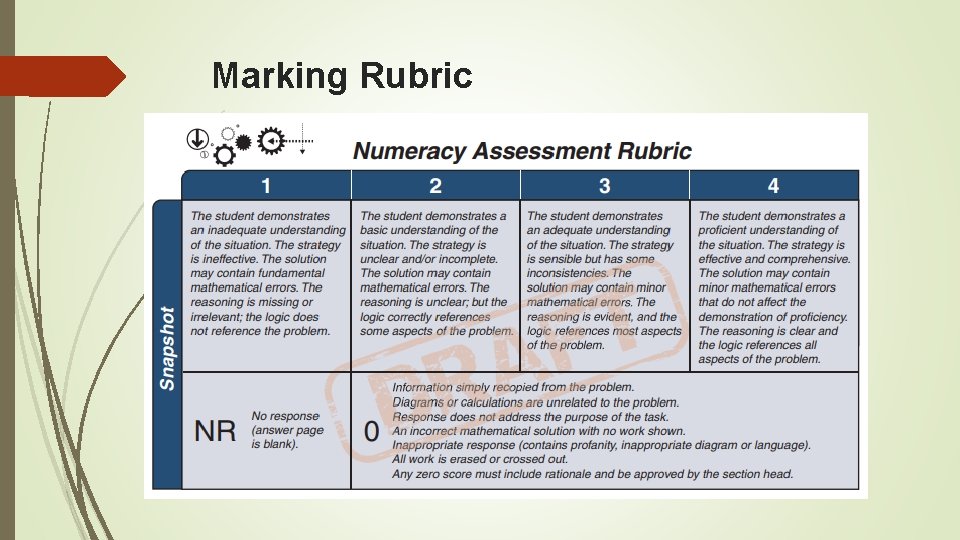 Marking Rubric 