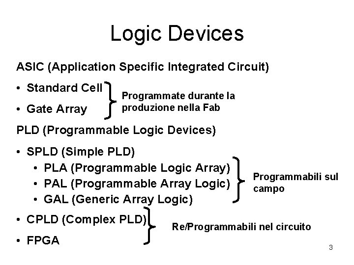 Logic Devices ASIC (Application Specific Integrated Circuit) • Standard Cell • Gate Array Programmate