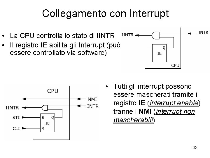 Collegamento con Interrupt • La CPU controlla lo stato di IINTR • Il registro