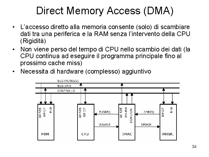 Direct Memory Access (DMA) • L’accesso diretto alla memoria consente (solo) di scambiare dati