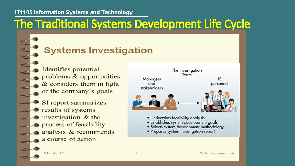 IT 1105 Information Systems and Technology The Traditional Systems Development Life Cycle 