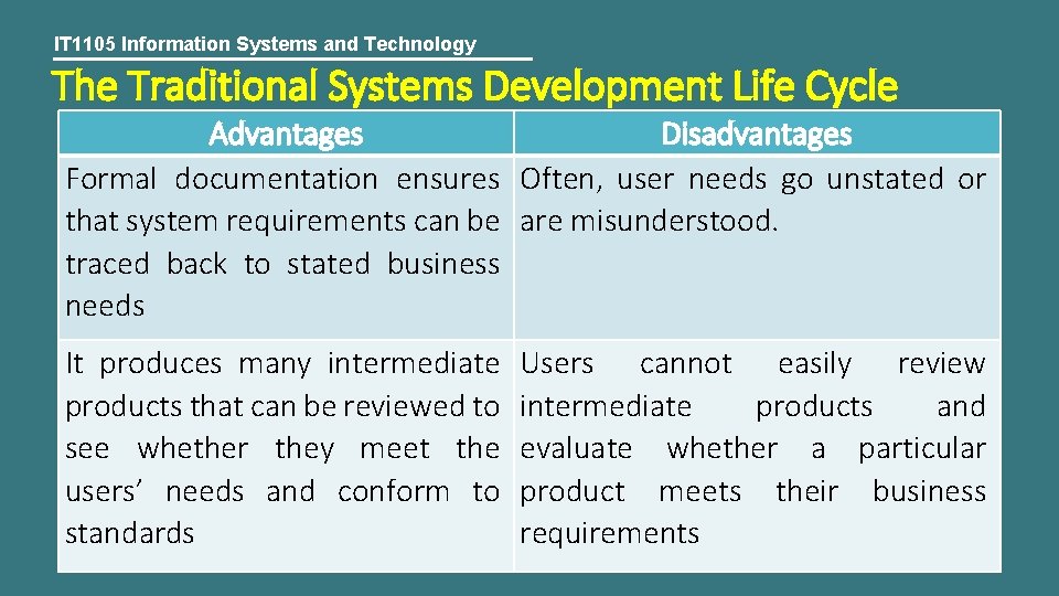 IT 1105 Information Systems and Technology The Traditional Systems Development Life Cycle Advantages Disadvantages