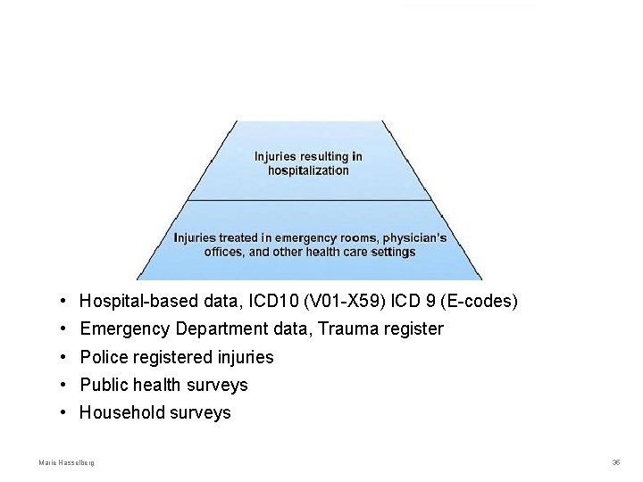  • Hospital-based data, ICD 10 (V 01 -X 59) ICD 9 (E-codes) •