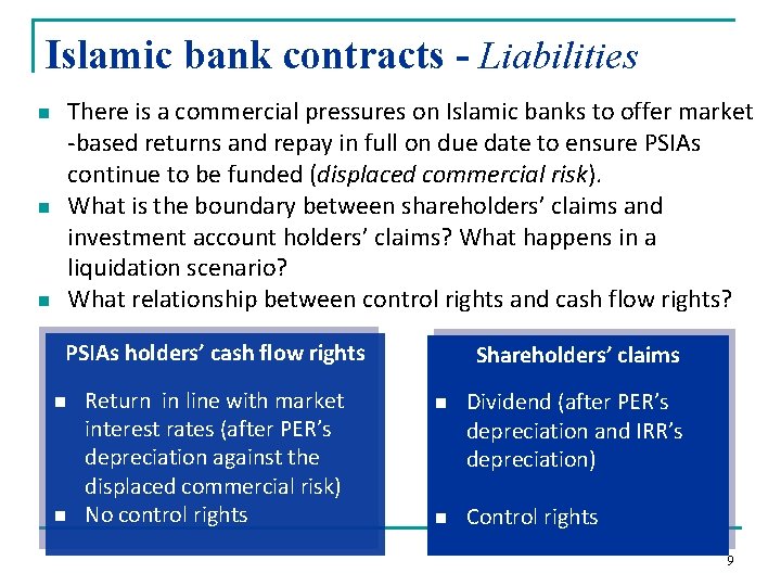 Islamic bank contracts - Liabilities There is a commercial pressures on Islamic banks to