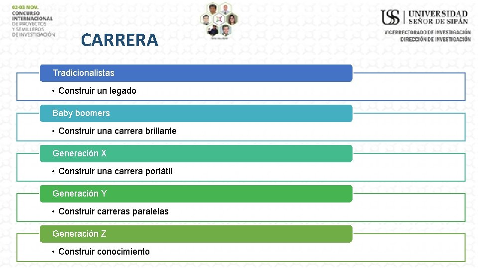 CARRERA Tradicionalistas • Construir un legado Baby boomers • Construir una carrera brillante Generación