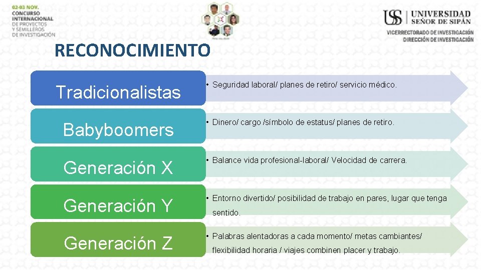 RECONOCIMIENTO Tradicionalistas • Seguridad laboral/ planes de retiro/ servicio médico. Babyboomers • Dinero/ cargo