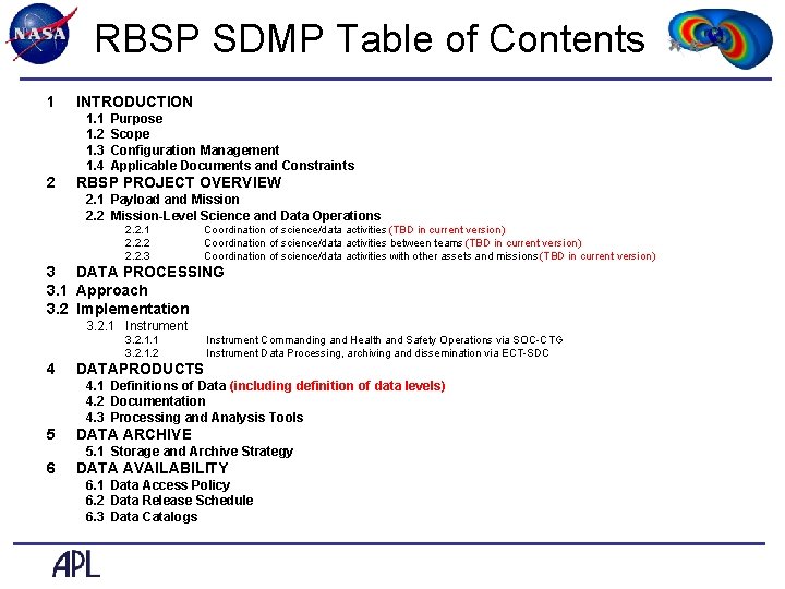 RBSP SDMP Table of Contents 1 INTRODUCTION 1. 1 1. 2 1. 3 1.