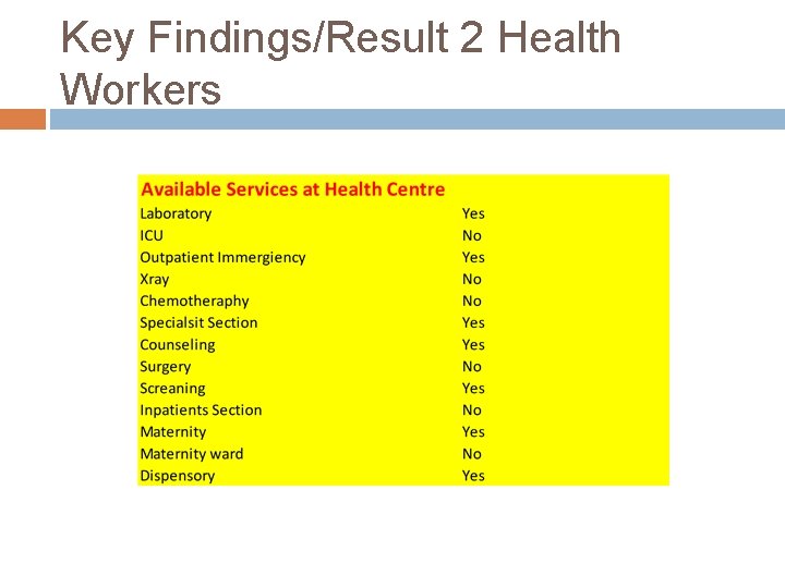 Key Findings/Result 2 Health Workers 