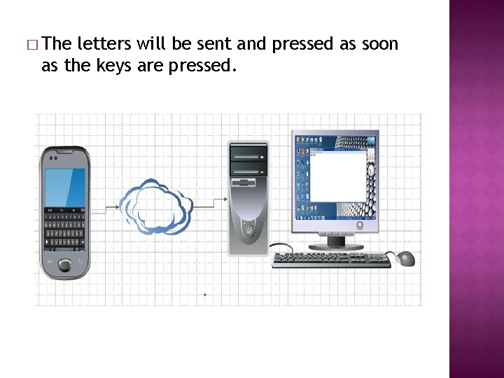 � The letters will be sent and pressed as soon as the keys are