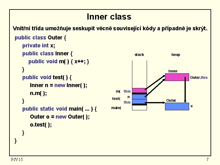 Inner class Vnitřní třída umožňuje seskupit věcně související kódy a případně je skrýt. public