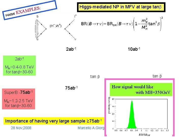 Higgs-mediated NP in MFV at large tanb LES: P M A X some E