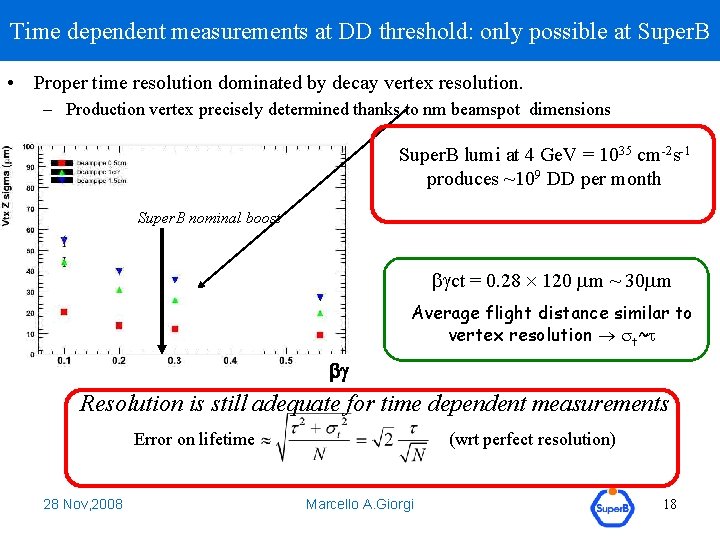 Time dependent measurements at DD threshold: only possible at Super. B • Proper time